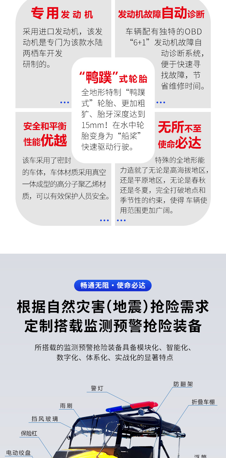產(chǎn)品簡(jiǎn)介-8×8水陸兩棲地質(zhì)災(zāi)害（地震）搶險(xiǎn)救援全地形車(chē)_02.jpg